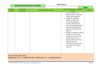 mohdazamabdulkarim2021 | mohdazam_221184@yahoo.com Page 14
SAINS TAHUN 6
KSSR
RANCANGAN PENGAJARAN TAHUNAN
MINGGU
/ WAKTU
STANDARD
KANDUNGAN
STANDARD PEMBELAJARAN
TAHAP PENGUASAAN / STANDARD
PRESTASI
CATATAN
sains dan spesimen yang
digunakan dalam suatu aktiviti
dengan kaedah yang betul.
5. Mengguna, mengendali,
melakar, membersih dan
menyimpan penggunaan
peralatan, bahan sains dan
spesimen yang digunakan dalam
suatu aktiviti dengan kaedah
yang betul, bersistematik dan
berhemah.
6. Mengguna, mengendali, melakar,
membersih dan menyimpan
penggunaan peralatan, bahan
sains dan spesimen yang
digunakan dalam suatu aktiviti
dengan kaedah yang
betul,bersistematik, berhemah
dan menjadi contoh kepada
rakan lain.
CUTI TAHUN BARU CINA
(KUMPULAN A: 10 - 13 FEBRUARI 2021, KUMPULAN B: 10 - 13 FEBRUARI 2021)
 