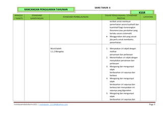 mohdazamabdulkarim2021 | mohdazam_221184@yahoo.com Page 3
SAINS TAHUN 6
KSSR
RANCANGAN PENGAJARAN TAHUNAN
MINGGU
/ WAKTU
STANDARD
KANDUNGAN
STANDARD PEMBELAJARAN
TAHAP PENGUASAAN / STANDARD
PRESTASI
CATATAN
terlibat untuk membuat
pemerhatian secara kualitatif dan
kuantitatif bagi menerangkan
fenomena atau perubahan yang
berlaku secara sistematik
 Menggunakan alat yang sesuai
jika perlu untuk membantu
pemerhatian.
Murid boleh:
1.1.2 Mengelas
1. Menyatakan ciri objek dengan
melihat
persamaan dan perbezaan
2. Memerihalkan ciri objek dengan
menyatakan persamaan dan
perbezaan
3. Mengasing dan mengumpul
objek
berdasarkan ciri sepunya dan
berbeza
4. Mengasing dan mengumpul
objek
berdasarkan ciri sepunya dan
berbeza dan menyatakan ciri
sepunya yang digunakan
5. Mengasing dan mengumpul
objek
berdasarkan ciri sepunya dan
 