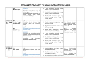 RANCANGAN PELAJARAN TAHUNAN SEJARAH TAHUN 5/2018
DK:
KESETIAAN
OBJEKTIF
Mengetahui bidang kuasa Yang di-
Pertuan Agong.
Mengetahui keunikan institusi Yang di-
Pertuan Agong dalam sistem
pemerintahan di Malaysia.
4. boleh menguasai maklumat tentang
institusi Yang di-Pertuan Agong.
5. Murid boleh membuat penilaian tentang
institusi Yang di-Pertuan Agong.
6. Murid boleh menzahirkan idea yang
rasional tentang Institusi Yang di-
Pertuan Agong.
MINGGU 28
8-13 JULAI
2018
8.0
Institusi Yang di-
Pertuan Agong
DK:
KESETIAAN
8.1.4
Menyatakan alat-alat kebesaran Yang
di-Pertuan Agong dan Permaisuri
Agong.
K8.1.7
Menyatakan kepentingan menghormati
pemimpin negara.
OBJEKTIF
Mengetahui dan menyatakan alat-alat
kebesaran Yang di-Pertuan Agong dan
Permaisuri Agong.
Menyatakan tiga kepentingan
menghormati pemimpin negara.
1. Murid mengetahui tentang institusi Yang
di-Pertuan Agong.
2. Murid memahami tentang institusi Yang
di-Pertuan Agong.
3. Murid boleh menerangkan tentang
institusi Yang di-Pertuan Agong.
4. boleh menguasai maklumat tentang
institusi Yang di-Pertuan Agong.
5. Murid boleh membuat penilaian tentang
institusi Yang di-Pertuan Agong.
6. Murid boleh menzahirkan idea yang
rasional tentang Institusi Yang di-
Pertuan Agong.
8.1.4 Alat alat kebesaran
(Baju Muskat, Pending ,
Keris Tengkolok Diraja,
cokmar dll)
K81.7 Mengapa
pemimpin/ ketua negara
perlu dihormati
( keamanan, bersykur dsb)
MINGGU 29
15-20 JULAI
2018
9.1
Jata Negara
9.1.1
Menyenaraikan lambang pada Jata
Negara.
K9.1.4
Menyatakan kepentingan menghormati
Jata Negara.
1. Murid mengetahui Jata Negara sebagai
lambang identiti negara.
2. Murid memahami Jata Negara sebagai
lambang identiti negara.
3. Murid boleh menerangkan tentang Jata
9.1.1 Menyenaraikan
lambang yang terdapat
dalam Jata Negara
K9.1.4 Mengapa Jata
Negara Perlu dihormati
 