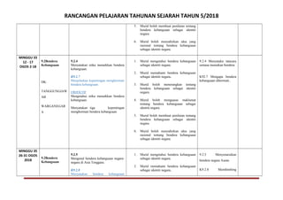 RANCANGAN PELAJARAN TAHUNAN SEJARAH TAHUN 5/2018
5. Murid boleh membuat penilaian tentang
bendera kebangsaan sebagai identiti
negara
6. Murid boleh menzahirkan idea yang
rasional tentang bendera kebangsaan
sebagai identiti negara.
MINGGU 33
12 - 17
OGOS 2-18
9.2Bendera
Kebangsaan
DK:
TANGGUNGJAW
AB
WARGANEGAR
A
9.2.4
Menyatakan etika menaikkan bendera
kebangsaan.
K9.2.7
Menjelaskan kepentingan menghormati
bendera kebangsaan.
OBJEKTIF
Mengetahui etika menaikkan bendera
kebangsaan.
Menyatakan tiga kepentingan
menghormati bendera kebangsaan
1. Murid mengetahui bendera kebangsaan
sebagai identiti negara.
2. Murid memahami bendera kebangsaan
sebagai identiti negara.
3. Murid boleh menerangkan tentang
bendera kebangsaan sebagai identiti
negara.
4. Murid boleh menguasai maklumat
tentang bendera kebangsaan sebagai
identiti negara.
5. Murid boleh membuat penilaian tentang
bendera kebangsaan sebagai identiti
negara
6. Murid boleh menzahirkan idea yang
rasional tentang bendera kebangsaan
sebagai identiti negara.
9.2.4 Menyatakn tatacara
semasa menaikan bendera
K92.7 Mengapa bendera
kebangsaan dihormati..
MINGGU 35
26-31 OGOS
2018
9.2Bendera
Kebangsaan
9.2.5
Mengenal bendera kebangsaan negara-
negara di Asia Tenggara.
K9.2.8
Menyatakan bendera kebangsaan
1. Murid mengetahui bendera kebangsaan
sebagai identiti negara.
2. Murid memahami bendera kebangsaan
sebagai identiti negara.
9.2.5 Menyenaraikan
bendera negara Asean
K9.2.8 Membimbing
 