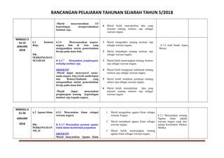 RANCANGAN PELAJARAN TAHUNAN SEJARAH TAHUN 5/2018
-Murid menyenaraikan 3/5
kepentingan mempertahankan
Institusi raja.
6 Murid boleh menzahirkan idea yang
rasional tentang institusi raja sebagai
warisan negara.
MINGGU 3
14-19
JANUARI
2018
6.1 Institusi
Raja.
DK:
PERKONGSIAN
SEJARAH
6.1.4 Menyenaraikan negara-
negara lain di Asia yang
mengamalkan sistem pemerintahan
beraja pada masa kini.
K 6.1.7 Menyatakan penghargaan
terhadap institusi raja.
OBJEKTIF
-Murid dapat menyenarai nama-
nama negara Asia (Arab saudi,Jepun
dan Brunei,Thailand) yang
mengamalkan sistem pemerintahan
beraja pada masa kini.
-Murid dapat menyatakan
penghargaan tentang kepentingan
institusi raja kepada negara.
1 Murid mengetahui tentang institusi raja
sebagai warisan negara.
2 Murid memahami tentang institusi raja
sebagai warisan negara.
3 Murid boleh menerangkan tentang institusi
raja sebagai warisan negara.
4 Murid boleh menguasai maklumat tentang
institusi raja sebagai warisan negara.
5 Murid boleh membuat penilaian tentang
istitusi raja sebagai warisan negara.
6 Murid boleh menzahirkan idea yang
rasional tentang institusi raja sebagai
warisan negara.
6.1.4 Arab Saudí, Jepun,
Brunei
MINGGU 4
21-26
JANUARI
2018
6.2 Agama Islam
DK:
PERKONGSIAN
NILAI
6.2.1 Menyatakan Islam sebagai
warisan negara.
K 6.2.5 Menyatakan peranan agama
Islam dalam membentuk perpaduan.
OBJEKTIF
Murid menyatakan Agama Islam
1. Murid mengetahui agama Islam sebagai
warisan Negara
2. Murid memahami agama Islam sebagai
warisan negara.
3. Murid boleh menerangkan tentang
agama Islam sebagai warisan negara.
6.2.1 Menyatakan tentang
Agama Islam adalah
warisan negara sejak dari
zaman Kesultanan Melayu
Melaka
 