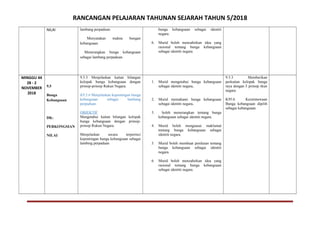 RANCANGAN PELAJARAN TAHUNAN SEJARAH TAHUN 5/2018
NILAI lambang perpaduan.
Menyatakan makna bungan
kebangsaan.
Menerangkan bunga kebangsaan
sebagai lambang perpaduan.
bunga kebangsaan sebagai identiti
negara.
6. Murid boleh menzahirkan idea yang
rasional tentang bunga kebangsaan
sebagai identiti negara.
MINGGU 44
28 - 2
NOVEMBER
2018
9.5
Bunga
Kebangsaan
DK:
PERKONGSIAN
NILAI
9.5.3 Menjelaskan kaitan bilangan
kelopak bunga kebangsaan dengan
prinsip-prinsip Rukun Negara.
K9.5.6 Menjelaskan kepentingan bunga
kebangsaan sebagai lambang
perpaduan.
OBJEKTIF
Mengetahui kaitan bilangan kelopak
bunga kebangsaan dengan prinsip-
prinsip Rukun Negara.
Menjelaskan secara terperinci
kepentingan bunga kebangsaan sebagai
lambing perpaduan
1. Murid mengetahui bunga kebangsaan
sebagai identiti negara.
2. Murid memahami bunga kebangsaan
sebagai identiti negara.
3. boleh menerangkan tentang bunga
kebangsaan sebagai identiti negara.
4. Murid boleh menguasai maklumat
tentang bunga kebangsaan sebagai
identiti negara.
5. Murid boleh membuat penilaian tentang
bunga kebangsaan sebagai identiti
negara.
6. Murid boleh menzahirkan idea yang
rasional tentang bunga kebangsaan
sebagai identiti negara.
9.5.3 Memberikan
perkaitan kelopak bunga
raya dengan 5 prinsip rkun
negara
K95.6 Keistimewaan
Bunga kebangsaan dipilih
sebagai kebangsaan
 