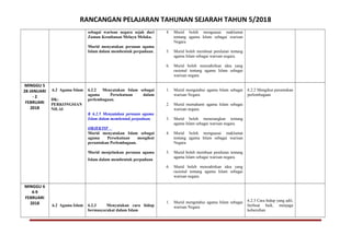 RANCANGAN PELAJARAN TAHUNAN SEJARAH TAHUN 5/2018
sebagai warisan negara sejak dari
Zaman Kesultanan Melayu Melaka.
Murid menyatakan peranan agama
Islam dalam membentuk perpaduan.
4. Murid boleh menguasai maklumat
tentang agama Islam sebagai warisan
Negara
.
5. Murid boleh membuat penilaian tentang
agama Islam sebagai warisan negara.
6. Murid boleh menzahirkan idea yang
rasional tentang agama Islam sebagai
warisan negara.
MINGGU 5
28 JANUARI
- 2
FEBRUARI
2018
6.2 Agama Islam
DK:
PERKONGSIAN
NILAI
6.2.2 Menyatakan Islam sebagai
agama Persekutuan dalam
perlembagaan.
K 6.2.5 Menyatakan peranan agama
Islam dalam membentuk perpaduan.
OBJEKTIF
Murid menyatakan Islam sebagai
agama Persekutuan mengikut
peruntukan Perlembagaan.
Murid menjelaskan peranan agama
Islam dalam membentuk perpaduan
1. Murid mengetahui agama Islam sebagai
warisan Negara
2. Murid memahami agama Islam sebagai
warisan negara.
3. Murid boleh menerangkan tentang
agama Islam sebagai warisan negara.
4. Murid boleh menguasai maklumat
tentang agama Islam sebagai warisan
Negara
.
5. Murid boleh membuat penilaian tentang
agama Islam sebagai warisan negara.
6. Murid boleh menzahirkan idea yang
rasional tentang agama Islam sebagai
warisan negara.
6.2.2 Mengikut peruntukan
perlembagaan
MINGGU 6
4-9
FEBRUARI
2018 6.2 Agama Islam 6.2.3 Menyatakan cara hidup
bermasyarakat dalam Islam
1. Murid mengetahui agama Islam sebagai
warisan Negara
6.2.3 Cara hidup yang adil,
berbuat baik, menjaga
kebersihan
 