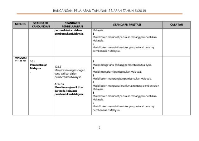 Rpt Tahun 6 Sejarah 2019