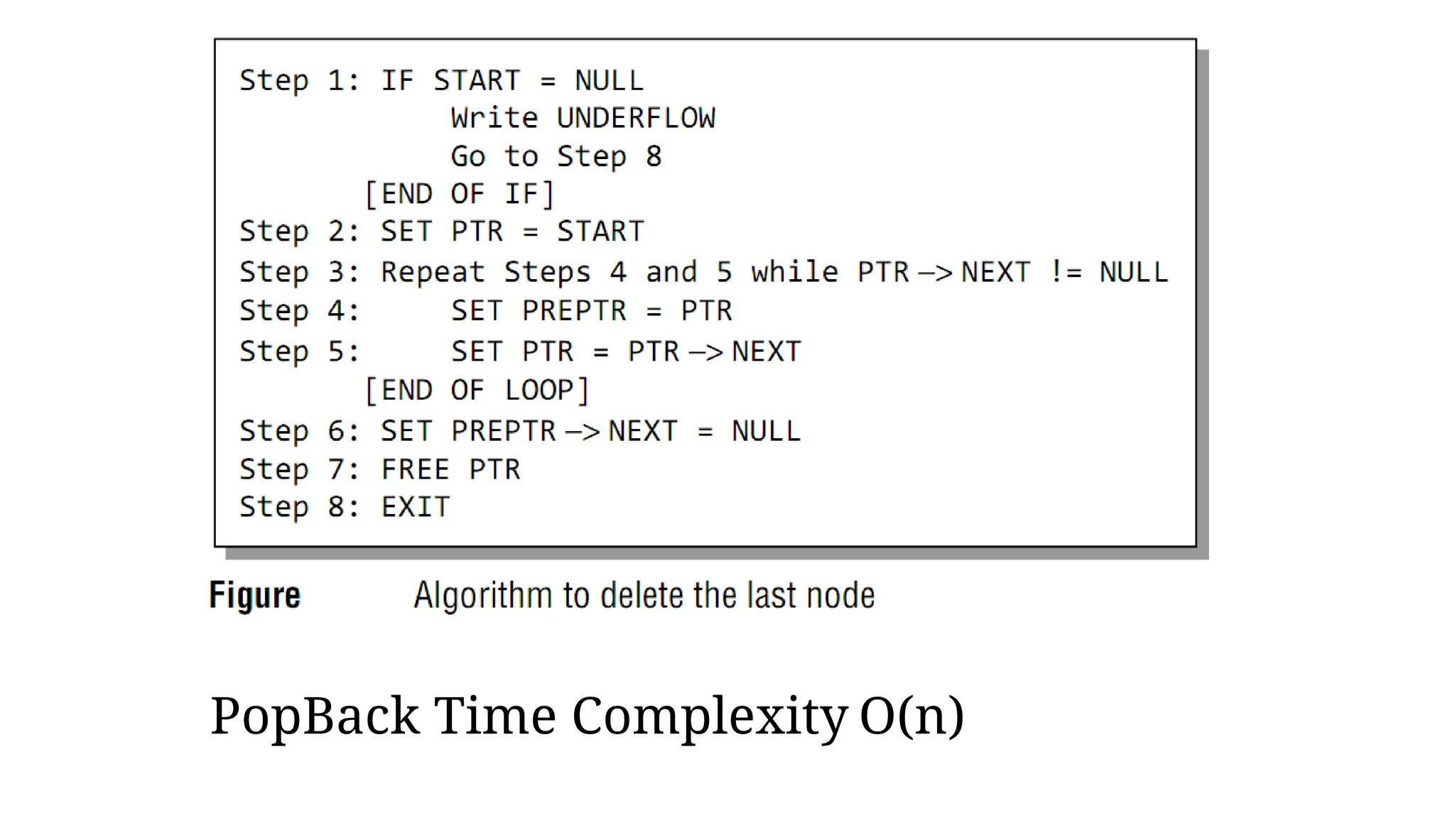 PopBack Time Complexity O(n)
 