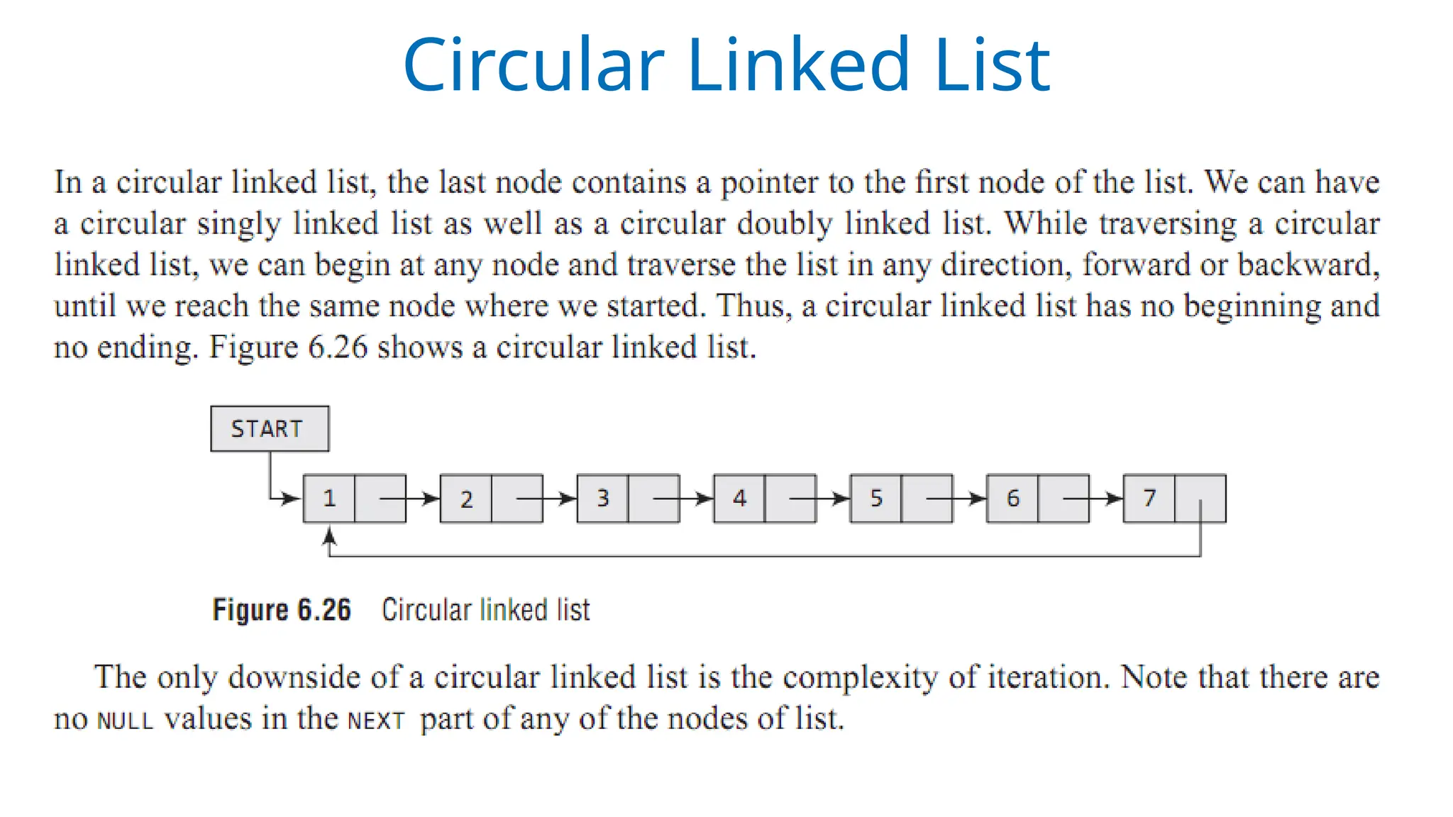 Circular Linked List
 