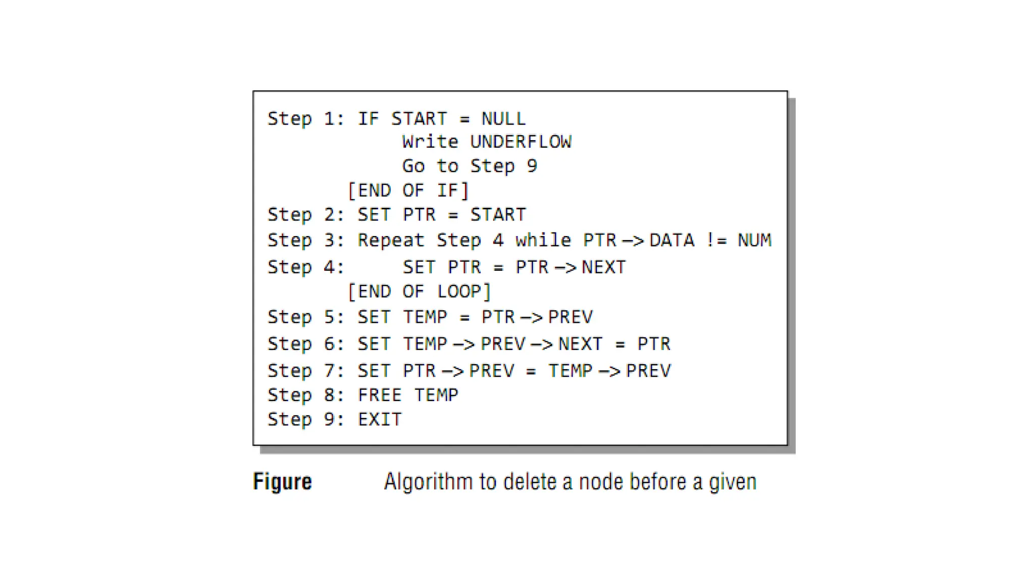 RPT_03_A_Linked List presentation for FE