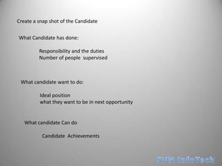 Create a snap shot of the CandidateWhat Candidate has done:                 Responsibility and the duties                Number of people  supervisedWhat candidate want to do:               Ideal position               what they want to be in next opportunityWhat candidate Can do              Candidate  Achievements SVN InfoTech