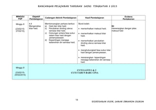 RPT 2015 Sains Tingkatan 3