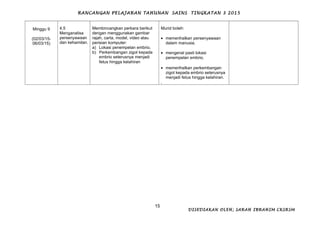 RPT 2015 Sains Tingkatan 3