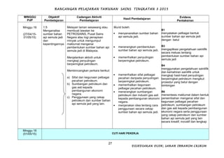 RPT 2015 Sains Tingkatan 3