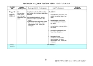 RPT 2015 Sains Tingkatan 3