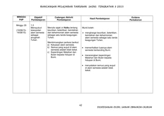 RPT 2015 Sains Tingkatan 3