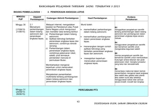 RPT 2015 Sains Tingkatan 3