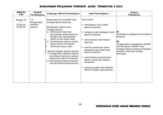 RPT 2015 Sains Tingkatan 3 RPT 2015 Sains Tingkatan 3