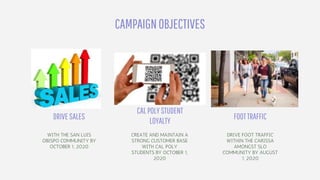 CREATE AND MAINTAIN A
STRONG CUSTOMER BASE
WITH CAL POLY
STUDENTS BY OCTOBER 1,
2020
CAMPAIGNOBJECTIVES
DRIVE SALES
WITH THE SAN LUIS
OBISPO COMMUNITY BY
OCTOBER 1, 2020
CAL POLYSTUDENT
LOYALTY
FOOTTRAFFIC
DRIVE FOOT TRAFFIC
WITHIN THE CARISSA
AMONGST SLO
COMMUNITY BY AUGUST
1, 2020
 