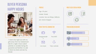 BUYERPERSONA
HAPPYHOURS
PROFILE
Age: 38 years
Gender: Female
Location: San Luis Obispo, California
Job: Interior Designer
WHATTHEY’RELOOKINGFOR
Instagrammabl
e
Free WIFI
Live music Tasty cocktails
MOSTUSEDSOCIALMEDIA
PURCHASINGBEHAVIOR
“I need a fun night out with my
girls away from my husband and
kids for a night. I have waited
patiently to socialize during the
quarantine and feel like it is safe
to leave my home and see my
friends.”
$34
$15
$12
 