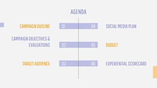 AGENDA
01
TARGETAUDIENCE
CAMPAIGNOUTLINE SOCIALMEDIAPLAN
CAMPAIGNOBJECTIVES&
EVALUATIONS 02
03
04
BUDGET05
EXPERIENTIALSCORECARD06
 