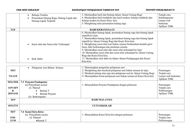 RPT PRINSIP PERAKAUNAN TING 4 2015