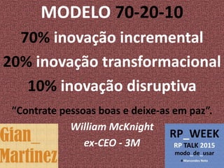 MODELO 70-20-10
70% inovação incremental
20% inovação transformacional
10% inovação disruptiva
“Contrate pessoas boas e deixe-as em paz”.
William McKnight
ex-CEO - 3M
 