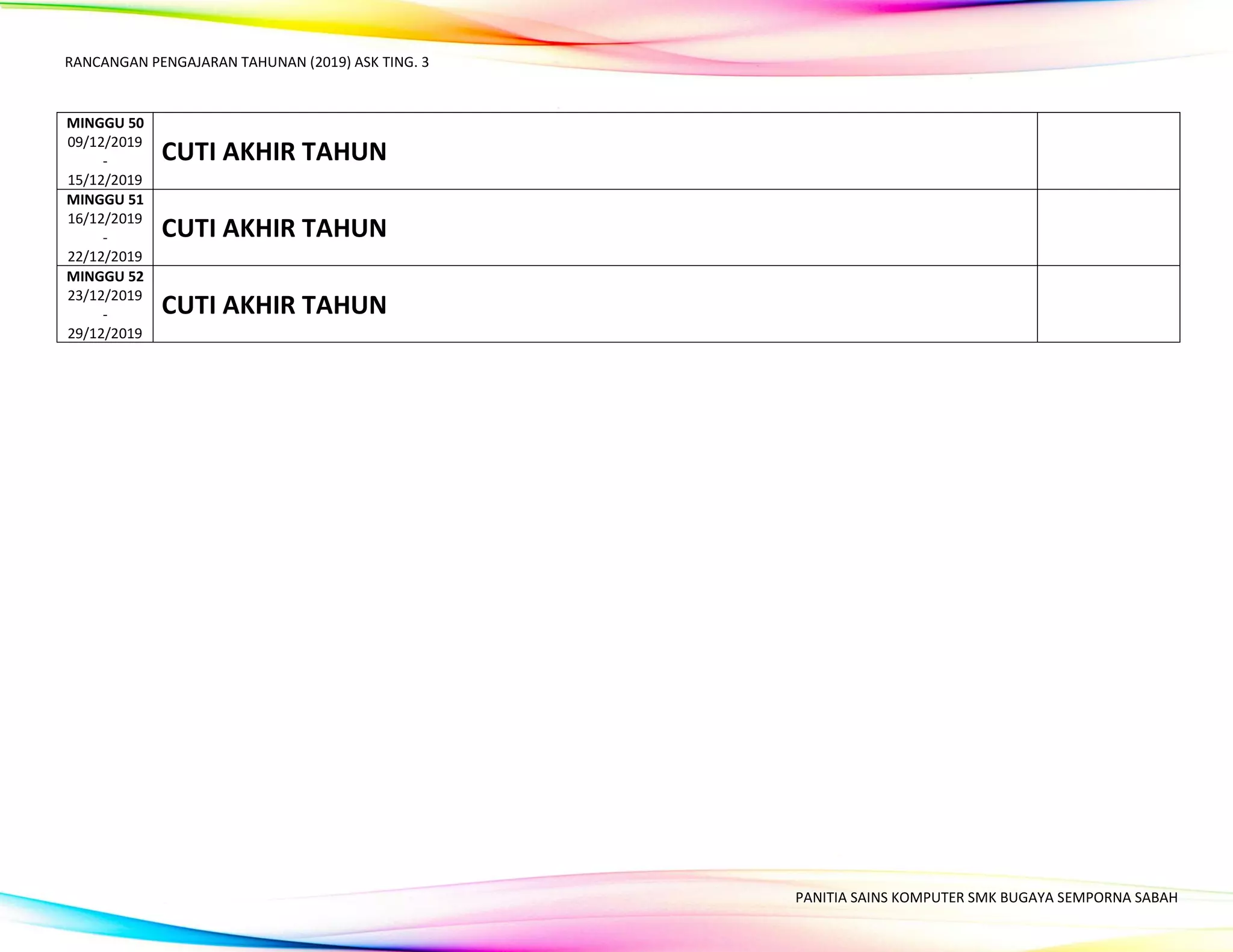 RANCANGAN PENGAJARAN TAHUNAN (2019) ASK TING. 3
PANITIA SAINS KOMPUTER SMK BUGAYA SEMPORNA SABAH
MINGGU 50
09/12/2019
-
15/12/2019
CUTI AKHIR TAHUN
MINGGU 51
16/12/2019
-
22/12/2019
CUTI AKHIR TAHUN
MINGGU 52
23/12/2019
-
29/12/2019
CUTI AKHIR TAHUN
 