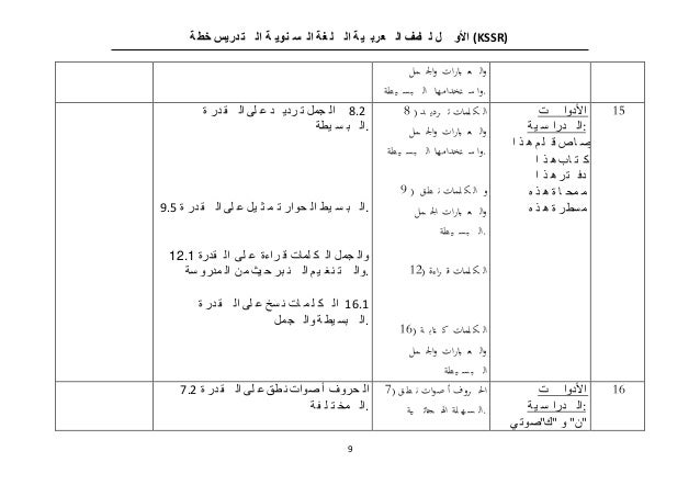 Rpt Bahasa Arab Tahun 1 Kssr 2016