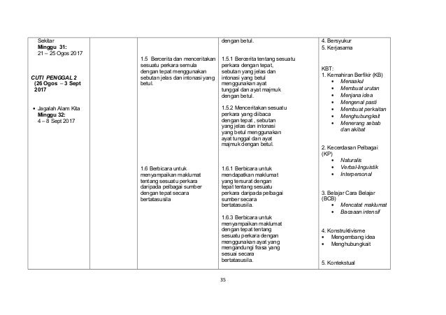 Rpt bahasa malaysia 3 v2 (1)