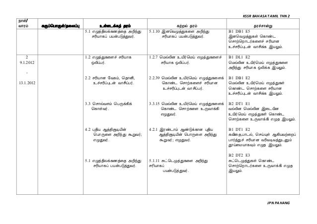 Rpt Bahasa Tamil Kssr Tahun 2 1