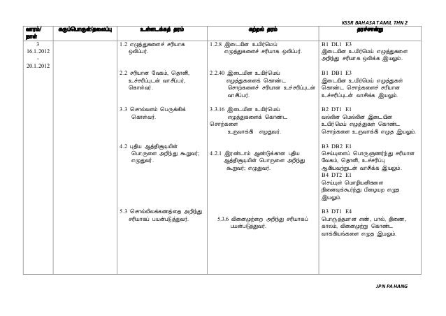 Rpt Bahasa Tamil Kssr Tahun 2 1