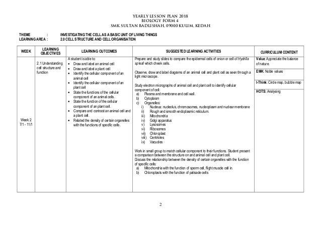 Rpt biologi ting 4 2018