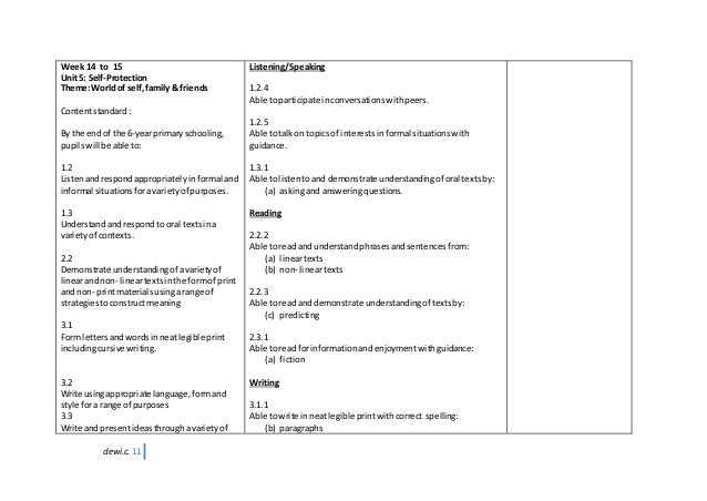 Kssr English Year 5 Yearly Plan