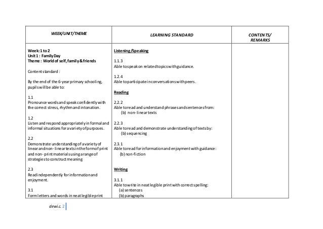KSSR English Year 5 yearly plan