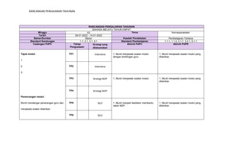 RANCANGAN PENGAJARAN TAHUNAN
RANCANGAN PENGAJARAN TAHUNAN
BAHASA MELAYU TAHUN EMPAT
Minggu 43 Tema Kemasyarakatan
Tarikh 09-01-2022 - 14-01-2022
Bahan/Sumber Modul Kaedah Pendekatan Pembelajaran Terbeza
Standard Kandungan 1.1, 2.1, 3.1, 5.1 Standard Pembelajaran 1.1.1, 1.1.2, 2.1.1, 3.2.1, 5.1.1
Cadangan PdPC Tahap
Penguasaan
Strategi yang
dilaksanakan
Aktiviti PdPC Aktiviti PdPR
Tajuk modul : TP1 Intervensi 1. Murid menjawab soalan modul
dengan bimbingan guru.
1. Murid menjawab soalan modul yang
diberikan.
1.
2. TP2 Intervensi
3.
TP3 Strategi M2P 1. Murid menjawab soalan modul. 1. Murid menjawab soalan modul yang
diberikan.
TP4 Strategi M2P
Perancangan modul :
Murid mendengar penerangan guru dan TP5 SELF 1. Murid menjadi fasilitator membantu
rakan M2P.
1. Murid menjawab soalan modul yang
diberikan.
menjawab soalan diberikan.
TP6 SELF
 