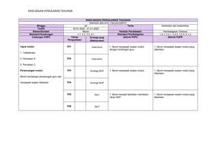RANCANGAN PENGAJARAN TAHUNAN
RANCANGAN PENGAJARAN TAHUNAN
BAHASA MELAYU TAHUN EMPAT
Minggu 44 Tema Kesihatan dan kebersihan
Tarikh 16-01-2022 - 21-01-2022
Bahan/Sumber Modul Kaedah Pendekatan Pembelajaran Terbeza
Standard Kandungan 1.1, 2.3, 3.2, 5.1 Standard Pembelajaran 1.2.1, 2.3.1, 3.2.2, 3.2.3, 5.1.2
Cadangan PdPC Tahap
Penguasaan
Strategi yang
dilaksanakan
Aktiviti PdPC Aktiviti PdPR
Tajuk modul : TP1 Intervensi 1. Murid menjawab soalan modul
dengan bimbingan guru.
1. Murid menjawab soalan modul yang
diberikan.
1. Tatabahasa
2. Penulisan A TP2 Intervensi
3. Penulisan C
Perancangan modul : TP3 Strategi M2P 1. Murid menjawab soalan modul. 1. Murid menjawab soalan modul yang
diberikan.
Murid mendengar penerangan guru dan
menjawab soalan diberikan. TP4 Strategi M2P
TP5 SELF 1. Murid menjadi fasilitator membantu
rakan M2P.
1. Murid menjawab soalan modul yang
diberikan.
TP6 SELF
 