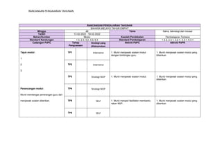 RANCANGAN PENGAJARAN TAHUNAN
RANCANGAN PENGAJARAN TAHUNAN
BAHASA MELAYU TAHUN EMPAT
Minggu 48 Tema Sains, teknologi dan inovasi
Tarikh 13-02-2022 - 18-02-2022
Bahan/Sumber Modul Kaedah Pendekatan Pembelajaran Terbeza
Standard Kandungan 1.3, 2.3, 3.2, 3.3, 5.3 Standard Pembelajaran 1.3.2, 2.3.1, 3.2.1, 3.3.1, 5.3.1
Cadangan PdPC Tahap
Penguasaan
Strategi yang
dilaksanakan
Aktiviti PdPC Aktiviti PdPR
Tajuk modul : TP1 Intervensi 1. Murid menjawab soalan modul
dengan bimbingan guru.
1. Murid menjawab soalan modul yang
diberikan.
1.
2. TP2 Intervensi
3.
TP3 Strategi M2P 1. Murid menjawab soalan modul. 1. Murid menjawab soalan modul yang
diberikan.
Perancangan modul : TP4 Strategi M2P
Murid mendengar penerangan guru dan
menjawab soalan diberikan. TP5 SELF 1. Murid menjadi fasilitator membantu
rakan M2P.
1. Murid menjawab soalan modul yang
diberikan.
TP6 SELF
 
