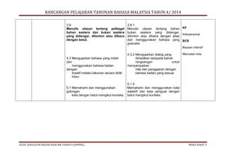 RANCANGAN PELAJARAN TAHUNAN BM KSSR TAHUN 4 | PDF