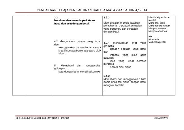 Soalan Verbal - Lamaran T