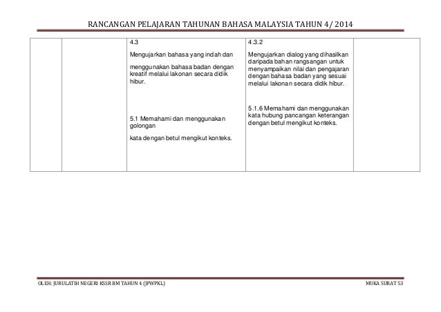 RANCANGAN PELAJARAN TAHUNAN BM KSSR TAHUN 4