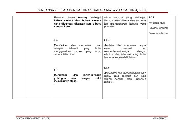 Rpt bm kssr tahun 4 sk