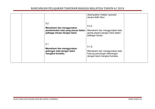 RANCANGAN PELAJARAN TAHUNAN BAHASA MALAYSIA TAHUN 4/ 2014
disampaikan melalui nyanyian
secara didik hibur.
5.2
5.2.2
Memahami dan menggunakan
pembentukan kata yang sesuai dalam Memahami dan menggunakan kata
pelbagai situasi dengan betul.
ganda separa dengan betul dalam
pelbagai situasi.

5.1
Memahami dan menggunakan
golongan kata dengan betul
mengikut konteks.

OLEH: JURULATIH NEGERI KSSR BM TAHUN 4 (JPWPKL)

5.1.6.
Memahami dan menggunakan kata
hubung pancangan keterangan
dengan betul mengikut konteks.

MUKA SURAT 45

 