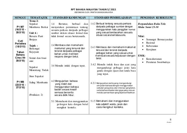 Buku B.m Tahun5 Muka Surat 31 Ulasan Ujian Segak Tersurat