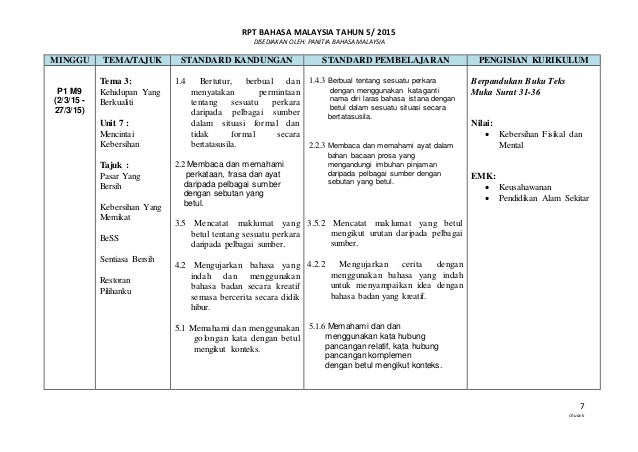 Buku B.m Tahun5 Muka Surat 31 Ulasan Ujian Segak Tersurat