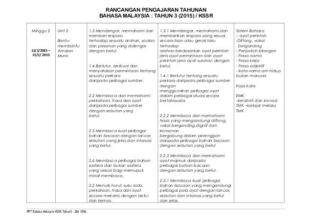 Rpt bm kssr thn3 2015