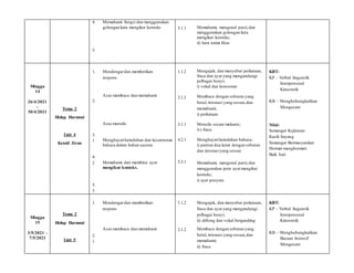 4.
2
5.
1
Memahami fungsi dan menggunakan
golongan kata mengikut konteks 5.1.1 Memahami, mengenal pasti,dan
menggunakan golongan kata
mengikut konteks;
ii) kata nama khas
Minggu
14
26/4/2021
–
30/4/2021
Tema 2
Hidup Harmoni
Unit 4
Kenali Jiran
1.
1
2.
1
3.
1
4.
2
5.
3
Mendengardan memberikan
respons
Asas membaca dan memahami
Asas menulis
Menghayatikeindahan dan kesantunan
bahasa dalam bahan sastera
Memahami dan membina ayat
mengikut konteks.
1.1.2
2.1.2
3.1.1
4.2.1
5.3.1
Mengajuk, dan menyebut perkataan,
frasa dan ayat yang mengandungi
pelbagai bunyi;
i) vokal dan konsonan
Membaca dengan sebutan yang
betul, intonasi yang sesuai,dan
memahami;
i) perkataan
Menulis secara mekanis;
iv) frasa
Menghayatikeindahan bahasa;
i) pantun dua kerat dengan sebutan
dan intonasiyang sesuai
Memahami, mengenal pasti,dan
menggunakan jenis ayat mengikut
konteks;
i) ayat penyata
KBT:
KP – Verbal linguistik
Interpersonal
Kinestetik
KB – Menghubungkaitkan
Mengecam
Nilai:
Semangat Kejiranan
Kasih Sayang
Semangat Bermasyarakat
Hormat-menghormati
Baik hati
Minggu
15
3/5/2021 –
7/5/2021
Tema 2
Hidup Harmoni
Unit 5
1.
1
2.
1
Mendengardan memberikan
respons
Asas membaca dan memahami
1.1.2
2.1.2
Mengajuk, dan menyebut perkataan,
frasa dan ayat yang mengandungi
pelbagai bunyi;
ii) diftong dan vokal berganding
Membaca dengan sebutan yang
betul, intonasi yang sesuai,dan
memahami;
ii) frasa
KBT:
KP – Verbal linguistik
Interpersonal
Kinestetik
KB – Menghubungkaitkan
Bacaan Intensif
Mengecam
 