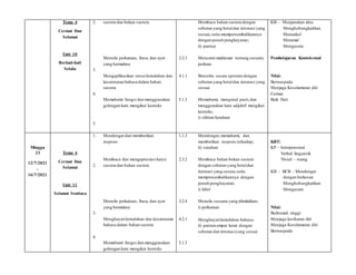 Tema 4
Cermat Dan
Selamat
Unit 10
Berhati-hati
Selalu
2.
3
3.
2
4.
1
5.
1
sastera dan bukan sastera
Menulis perkataan, frasa, dan ayat
yang bermakna
Mengaplikasikan unsurkeindahan dan
kesantunan bahasa dalam bahan
sastera
Memahami fungsi dan menggunakan
golongan kata mengikut konteks
3.2.3
4.1.1
5.1.3
Membaca bahan sastera dengan
sebutan yang betuldan intonasi yang
sesuai,serta mempersembahkannya
dengan penuh penghayatan;
ii) pantun
Mencatat maklumat tentang sesuatu
perkara
Bercerita secara spontan dengan
sebutan yang betuldan intonasi yang
sesuai
Memahami, mengenal pasti,dan
menggunakan kata adjektif mengikut
konteks;
i) sifatan/keadaan
KB – Menjanakan idea
Menghubungkaitkan
Menaakul
Meramal
Mengecam
Pembelajaran Kontekstual
Nilai:
Berwaspada
Menjaga Keselamatan diri
Cermat
Baik Hati
Minggu
23
12/7/2021
–
16/7/2021
Tema 4
Cermat Dan
Selamat
Unit 11
Selamat Sentiasa
1.
1
2.
3
3.
2
4.
2
Mendengardan memberikan
respons
Membaca dan mengapresiasi karya
sastera dan bukan sastera
Menulis perkataan, frasa, dan ayat
yang bermakna
Menghayatikeindahan dan kesantunan
bahasa dalam bahan sastera
Memahami fungsi dan menggunakan
golongan kata mengikut konteks
1.1.3
2.3.2
3.2.4
4.2.1
5.1.3
Mendengar,memahami, dan
memberikan respons terhadap;
ii) suruhan
Membaca bahan bukan sastera
dengan sebutan yang betuldan
intonasi yang sesuai,serta
mempersembahkannya dengan
penuh penghayatan;
i) label
Menulis sesuatu yang diimlakkan;
i) perkataan
Menghayatikeindahan bahasa;
ii) pantun empat kerat dengan
sebutan dan intonasiyang sesuai
KBT:
KP – Interpersonal
Verbal linguistik
Visual – ruang
KB – BCB - Mendengar
dengan berkesan
Menghubungkaitkan
Mengecam
Nilai:
Berhemah tinggi
Menjaga kesihatan diri
Menjaga Keselamatan diri
Berwaspada
 