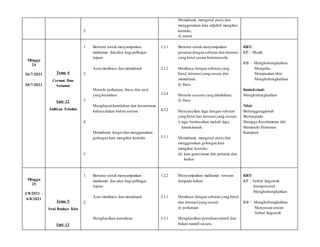 5.
1
Memahami, mengenal pasti,dan
menggunakan kata adjektif mengikut
konteks;
ii) warna
Minggu
24
26/7/2021
–
30/7/2021
Tema 4
Cermat Dan
Selamat
Unit 12
Jadikan Teladan
1.
2
2.
1
3.
2
4.
2
5.
1
Bertutur untuk menyampaikan
maklumat dan idea bagi pelbagai
tujuan
Asas membaca dan memahami
Menulis perkataan, frasa, dan ayat
yang bermakna
Menghayatikeindahan dan kesantunan
bahasa dalam bahan sastera
Memahami fungsi dan menggunakan
golongan kata mengikut konteks
1.2.1
2.1.2
3.2.4
4.2.2
5.1.1
Bertutur untuk menyampaikan
pesanan dengan sebutan dan intonasi
yang betul secara bertatasusila.
Membaca dengan sebutan yang
betul, intonasi yang sesuai,dan
memahami;
ii) frasa
Menulis sesuatu yang diimlakkan;
ii) frasa
Menyanyikan lagu dengan sebutan
yang betul dan intonasiyang sesuai;
i) lagu berdasarkan melodi lagu
kanak-kanak
Memahami, mengenal pasti,dan
menggunakan golongan kata
mengikut konteks;
iii) kata ganti nama diri pertama dan
kedua
KBT:
KP – Muzik
KB – Menghubungkaitkan
Mengelas
Menjanakan idea
Menghubungkaitkan
Kontekstual:
Menghubungkaitkan
Nilai:
Bertanggungjawab
Berwaspada
Menjaga Keselamatan diri
Mematuhi Peraturan
Kerajinan
Minggu
25
2/8/2021 –
6/8/2021
Tema 5
Seni Budaya Kita
Unit 13
1.
2
2.
1
Bertutur untuk menyampaikan
maklumat dan idea bagi pelbagai
tujuan
Asas membaca dan memahami
Menghasilkan penulisan
1.2.2
2.1.1
3.3.1
Menyampaikan maklumat tersurat
daripada bahan
Membaca dengan sebutan yang betul
dan intonasiyang sesuai;
ii) perkataan
Menghasilkan penulisan naratif dan
bukan naratif secara;
KBT:
KP – Verbal linguistik
Interpersonal
Menghubungkaitkan
KB – Menghubungkaitkan
Menyusun urutan
Verbal linguistik
 