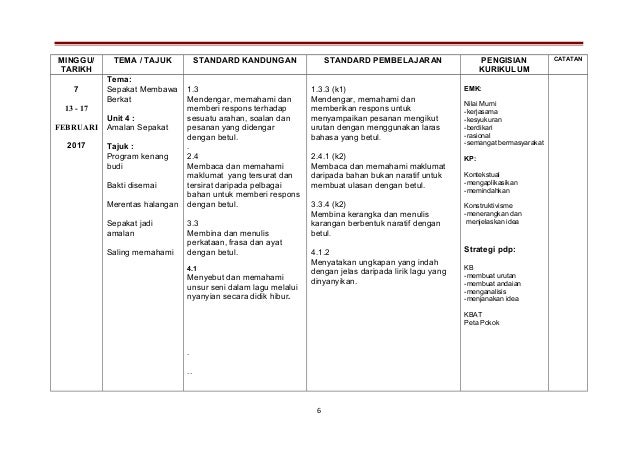 Rpt bm sjk thn 5 2017 terkini