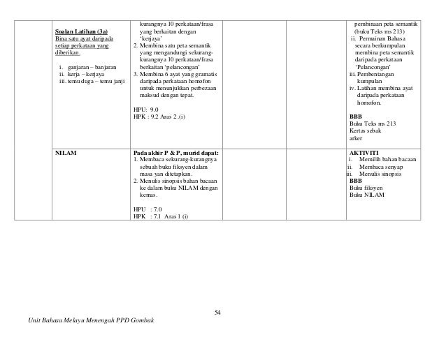 Rpt bm t4