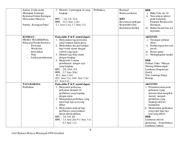 Rpt bm t4