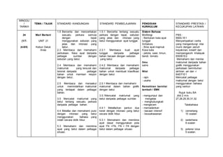 MINGGU
/
TARIKH
TEMA / TAJUK STANDARD KANDUNGAN STANDARD PEMBELAJARAN PENGISIAN
KURIKULUM
STANDARD PRESTASI /
KECUKUPAN LATIHAN
24
(1/7-
(4-8/8)
Mari Bertani
UNIT 21
Kebun Datuk
Anas
1.5 Bercerita dan menceritakan
sesuatu perkara semula
dengan tepat
menggunakan sebutan yang
jelas dan intonasi yang
betul..
2.3 Membaca dan memahami
perkataan, frasa ayat daripada
pelbagai sumber dengan
sebutan yang betul.
2.4 Membaca dan memahami
maklumat yang tersurat dan
tersirat daripada pelbagai
bahan untuk memberi respon
dengan betul..
2.5 Membaca dan menaakul
untuk memindahkan maklumat
yang terdapat dalam pelbagai
bahan.
3.5 Mencatat maklumat yang
betul tentang sesuatu perkara
daripada pelbagai bahan.
4.4 Melafaz dan memahami puisi
dengan intonasi yang betul
menggunakan bahasa yang
indah secara didik hibur.
5.3 Memahami dan membina
ayat yang betul dalam pelbagai
situasi.
1.5.1 Bercerita tentang sesuatu
perkara dengan tepat, sebutan
yang jelas dan intonasi yang
betul menggunakan ayat tunggal.
2.3.1 Membaca kuat ayat
tunggal daripada pelbagai
bahan bacaan dengan sebutan
yang betul.
2.4.2 Membaca dan memahami
maklumat daripada pelbagai
bahan untuk membuat klasifikasi
dengan betul.
2.5.1 Membaca dan memahami
maklumat dalam bahan grafik
dengan betul.
3.5.1Mencatat maklumat yang
betul daripada pelbagai sumber.
4.4.1 Melafazkan pantun dua
kerat dengan intonasi yang betul
secara didik hibur.
5.3.1 Memahami dan membina
ayat dasar menggunakan pola
ayat FN +FN, FN + FK dengan
betul dalam pelbagai situasi.
Sistem Bahasa
Morfologi
- Bentukan kata ayat
tunggal
Sintaksis
- Bina ayat majmuk
Kosa kata
- petola, sawi, timun,
bendi, tomato
Ilmu
sains
Nilai
- rajin
- usaha
Kemahiran bernilai
tambah / EMK
- mengumpul dan
mengelas
- menghubungkait
- mengecam
- memadankan
- bacaan intensif
- keusahawanan
PBS :
B6DL1E1
Menyampaikan cerita
yang mengandungi nilai
murni dengan penuh
keyakinan, kreatif dan
mempengaruhi khalayak
B5DB1E2
Memahami dan menilai
maklumat daripada bahan
grafik menggunakan
perkataan berimbuhan
akhiran -an dan -i
B4DT1E1
Mencatat pelbagai
maklumat dengan betul
menggunakan bahasa
yang santun
Rujuk buku BA
Jilid 2 m/s
27,28,29,30,31,32
Tatabahasa
1) cemerlang
10 soalan
2) sederhana
8 soalan
3) potensi lulus
5 soalan.
 